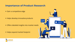 Importance Product Research