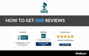  Buy bbb-reviews